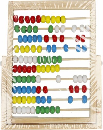 Drevené počítadloGuľôčkové počítadlo je základná pomôcka pre zvládnutie výpočtov pre tých najmenších. Je veľkým pomocníkom pri zvládaní prvých krôčikov v matematike. Prevedenie: drevoObsahuje: 10 x 10 farebných guličiekVeľkosť počítadla: 16 x 20